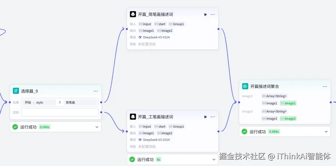 生成开篇的图片描述词节点
