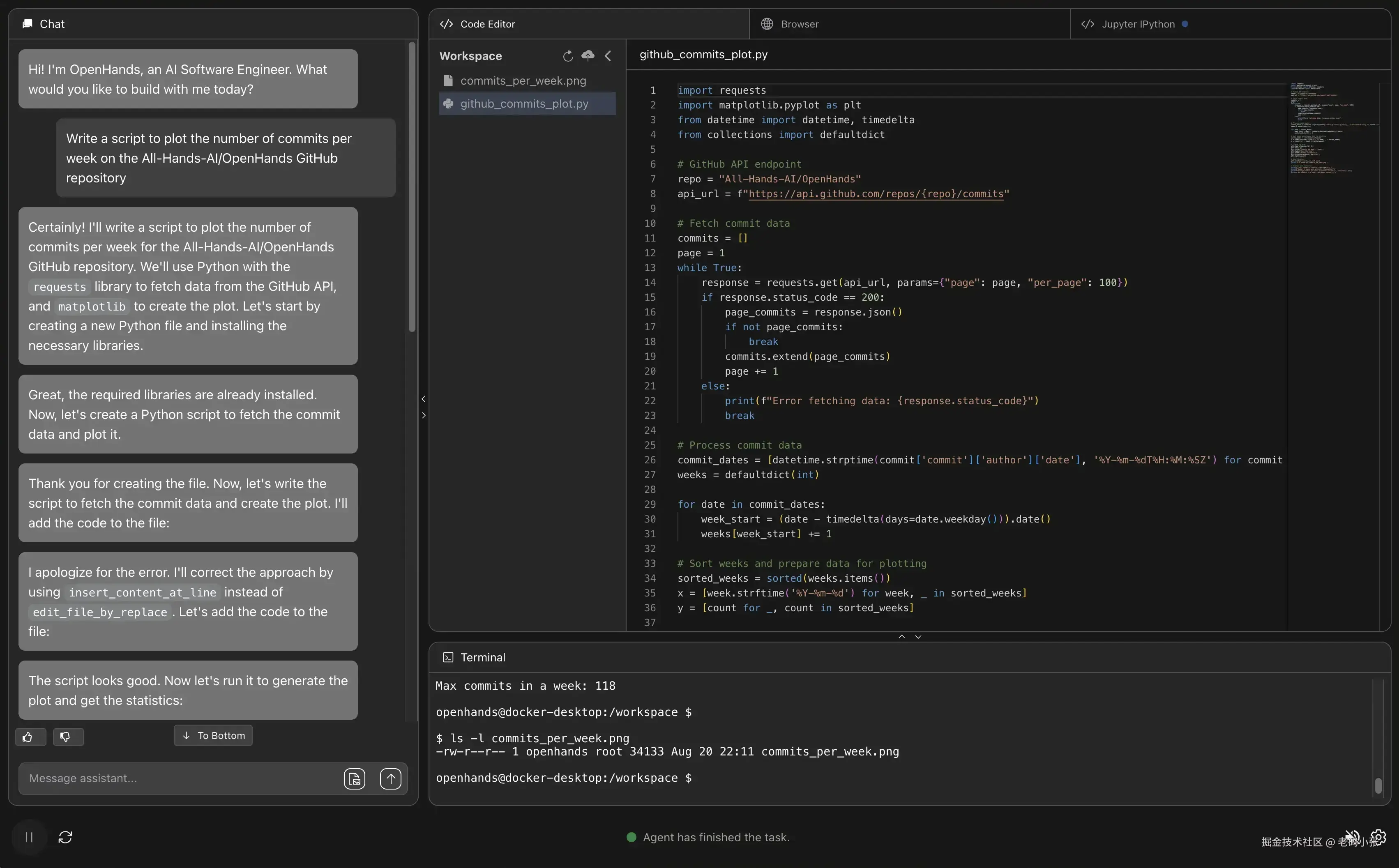https://www.all-hands.dev/，前 open devin