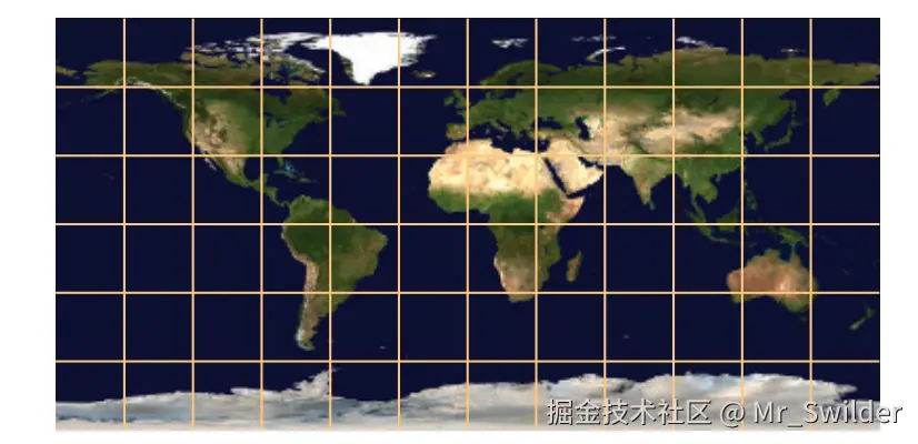 图10.25：地球上的经纬度线是等距的，这与与传统的Mercator投影不同。