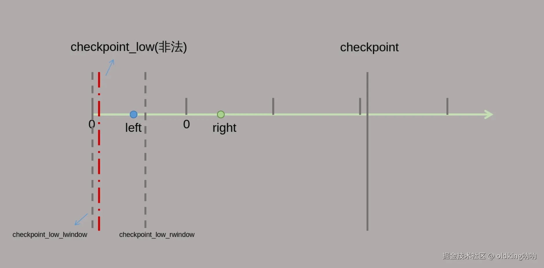 Pasted image 20251018182125.png