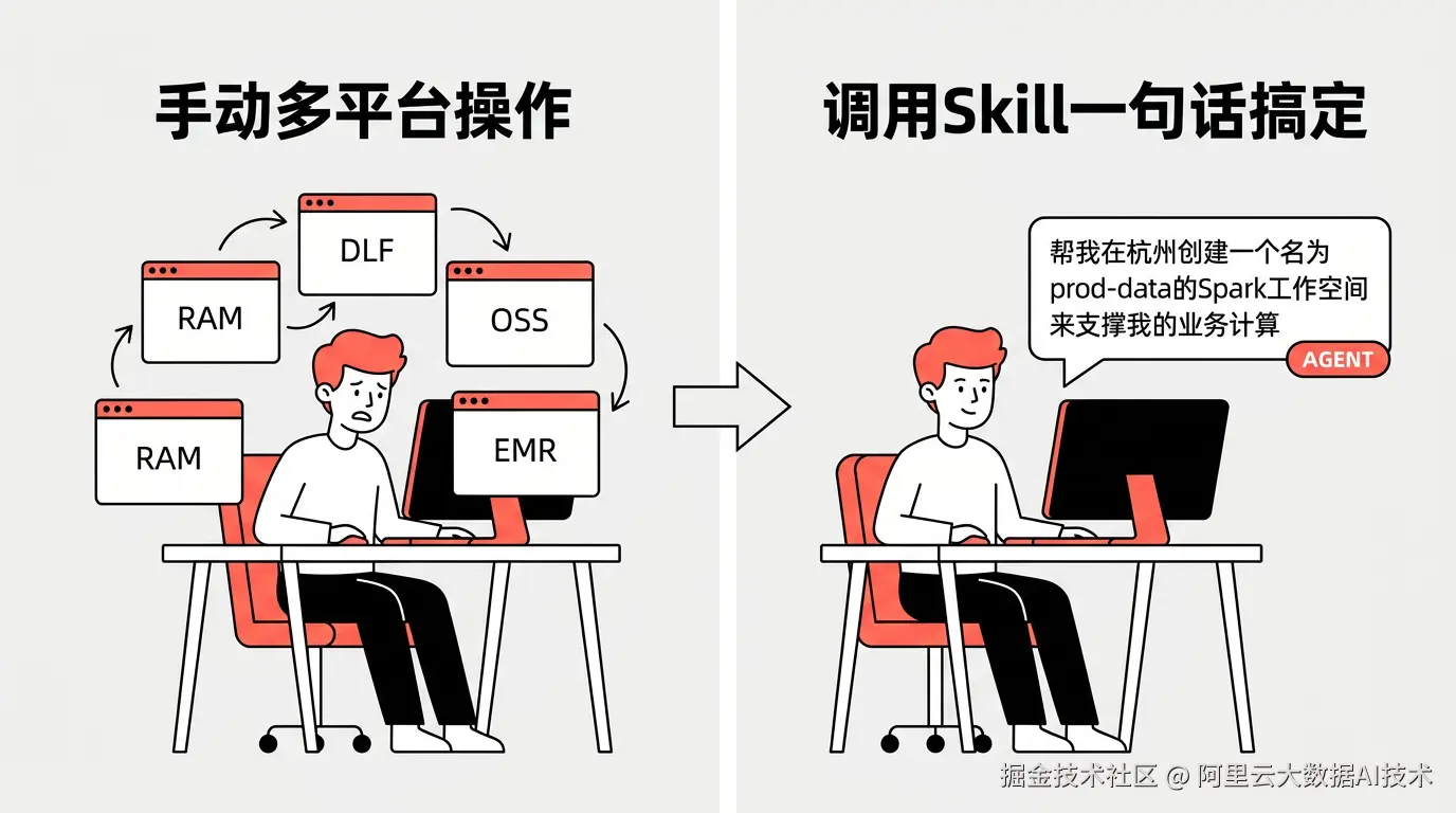ec3ad9b4c428422f8bf5c38507313406.png