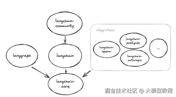 image-20250715164007199