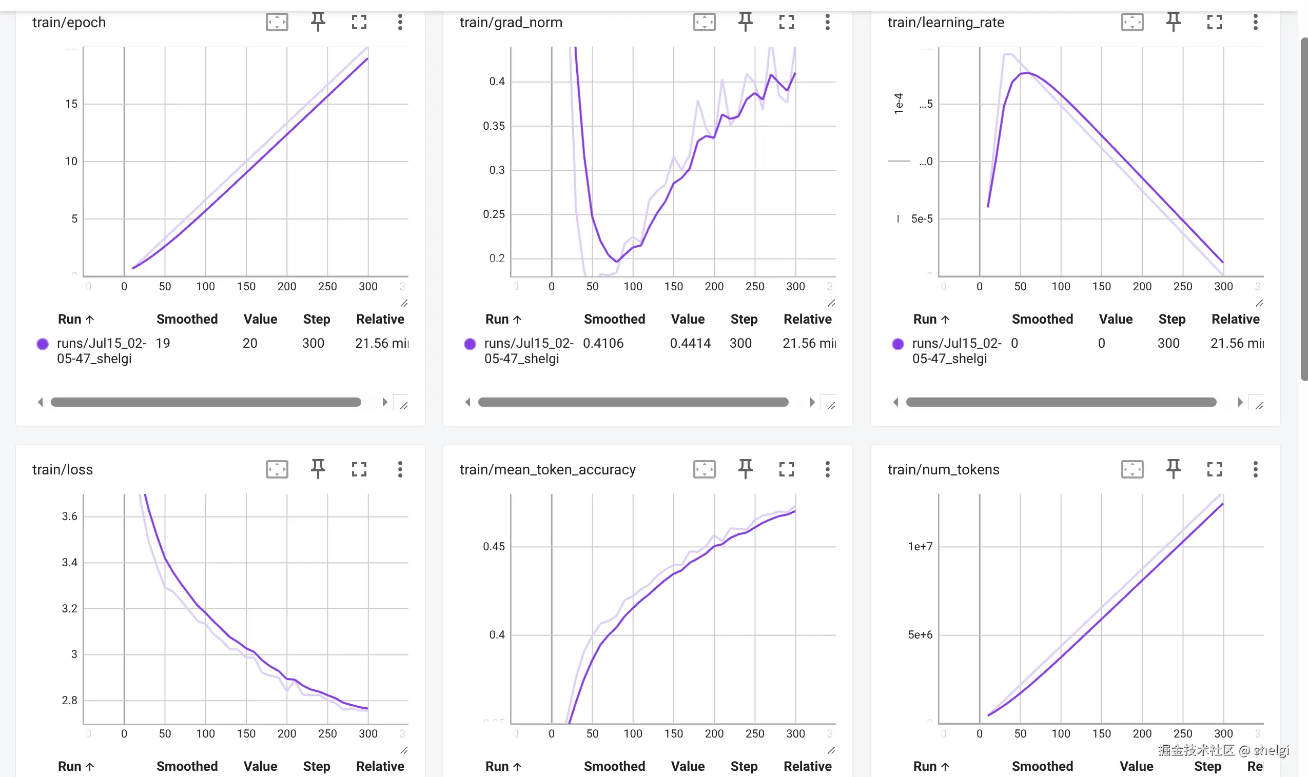 image-20250715032128335