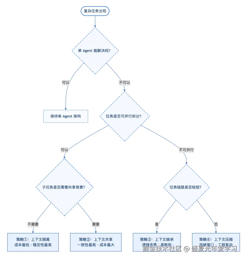 截屏2026-02-18 16.05.03.png