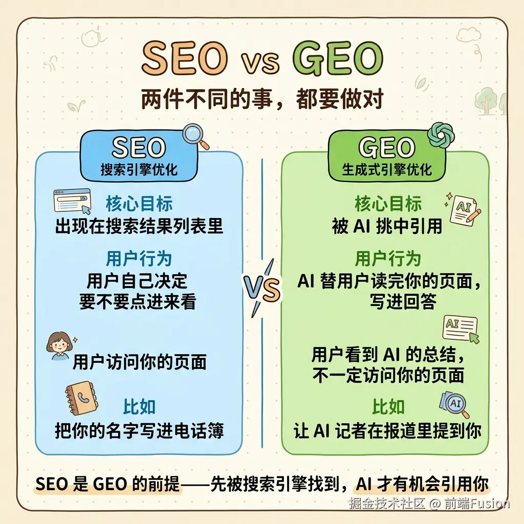 seo vs geo.png