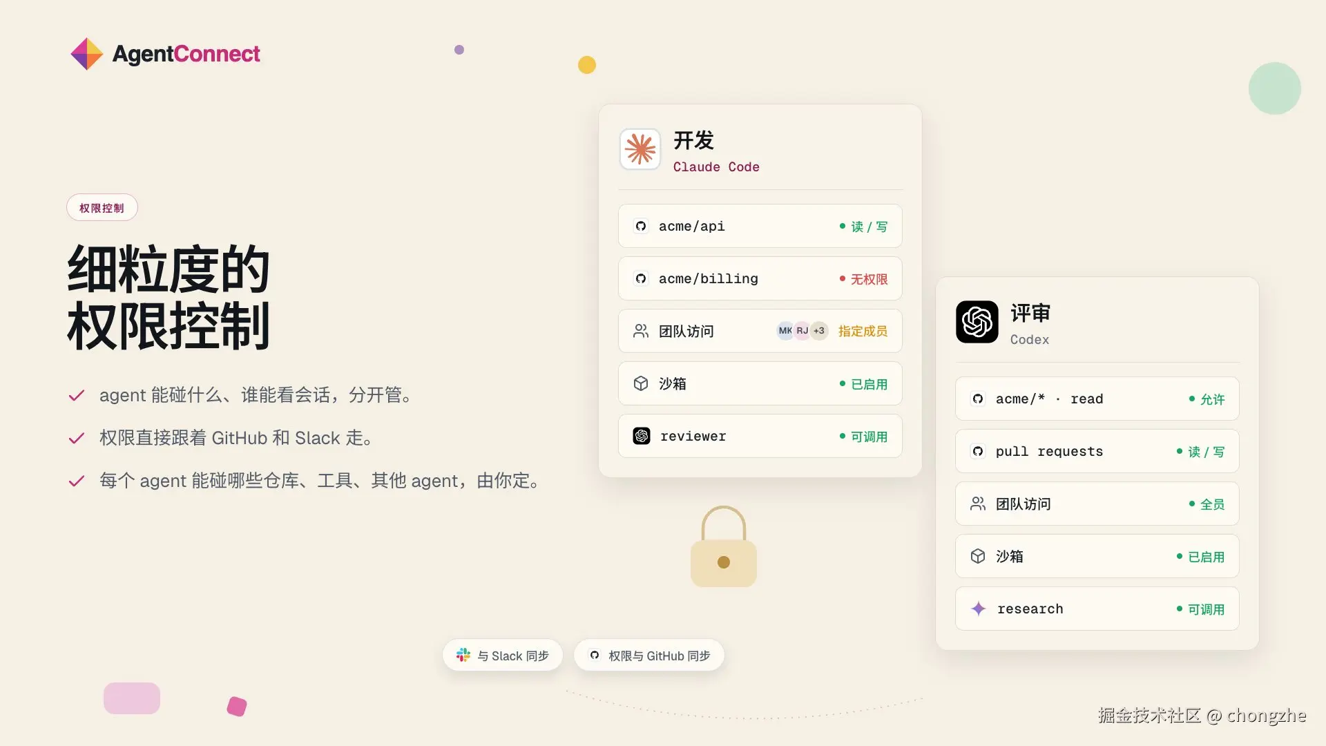 Agent 能碰什么、谁能看会话分开管理，权限还可以跟 GitHub 和 Slack 同步。