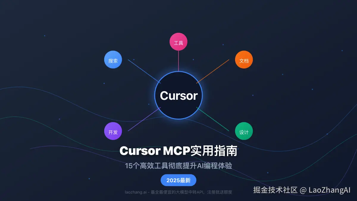 Cursor MCP工具效果展示