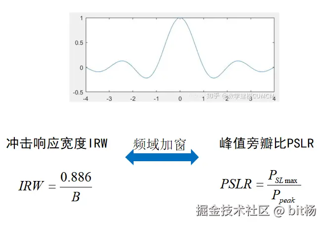 Fig10.png