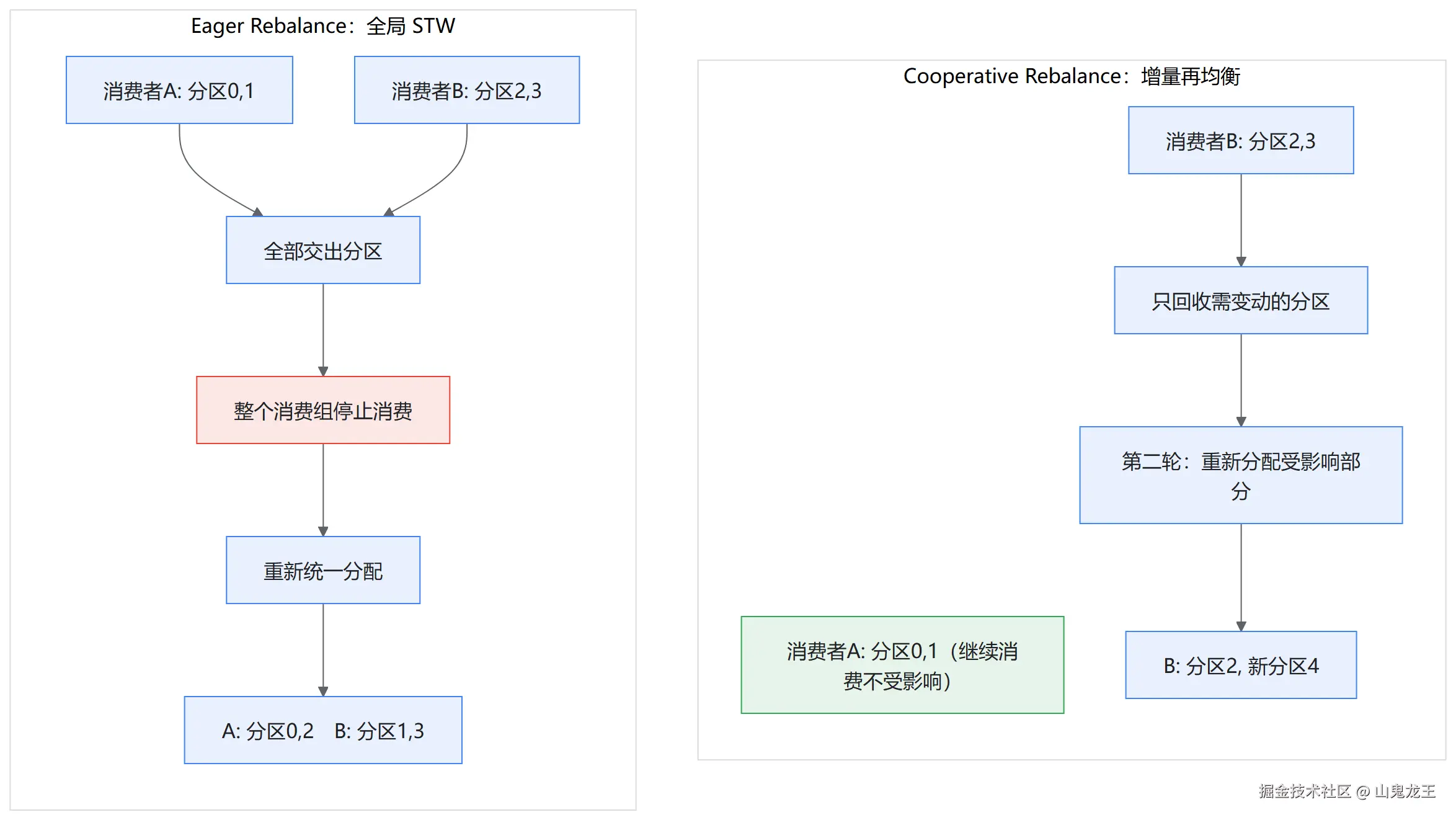 diagram-06.png