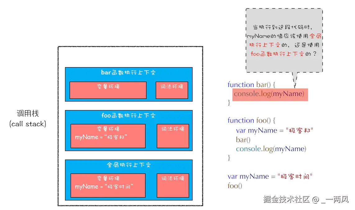 0bca3bdcd497d82bf60ecf24212f5fdf.png