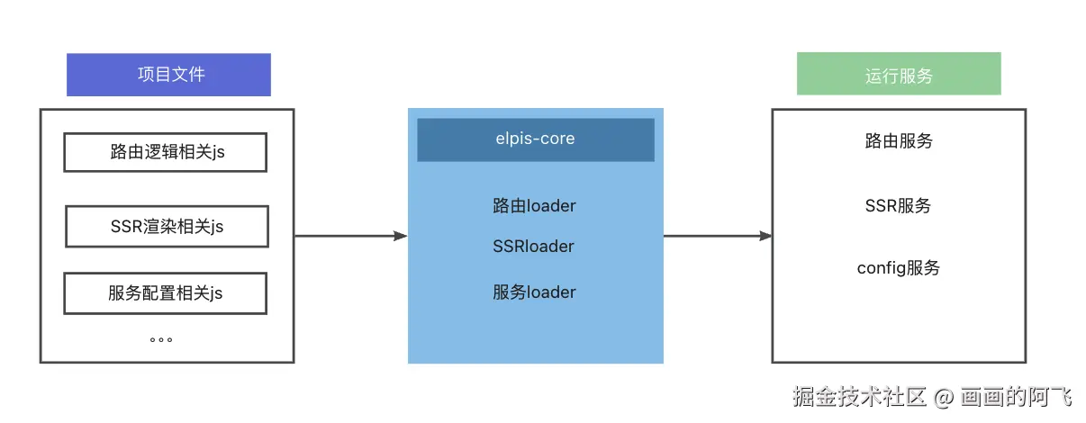 iShot_2026-04-06_18.37.18.png