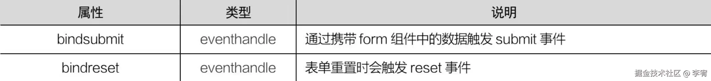 image-20240907213729594