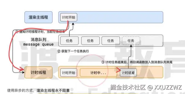 异步1.jpg