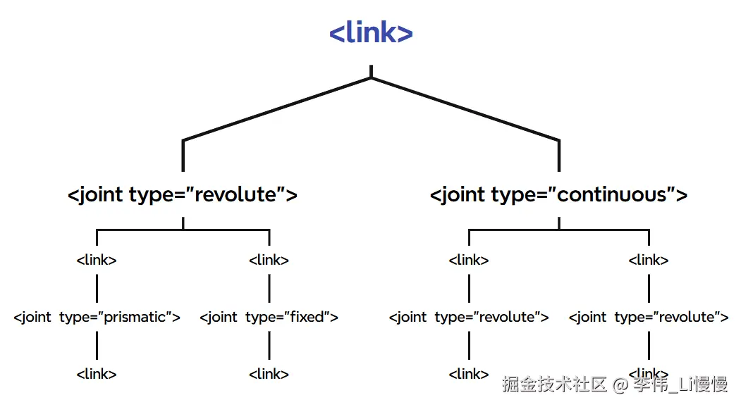 image-20260325202333153