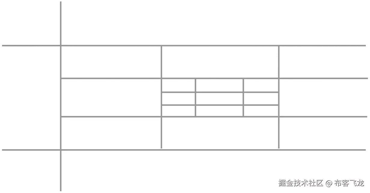 图 1.3 – 网络应用程序布局