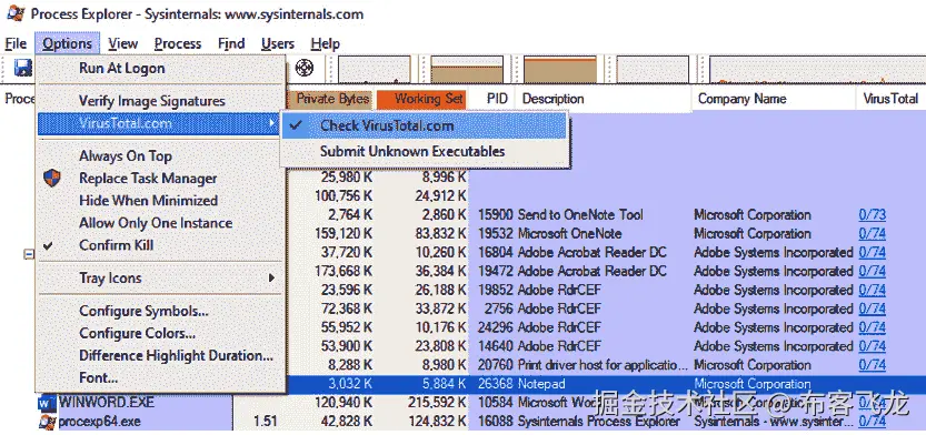 图 14.4 – 使用进程浏览器通过 VirusTotal.com 检查运行中的进程