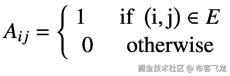 {A}_{ij}=\left\{\begin{array}{c}1\kern1.5em \mathrm{if}\ \left(\mathrm{i},\mathrm{j}\right)\in E\\ {}0\kern1.5em \mathrm{otherwise}\end{array}\right.