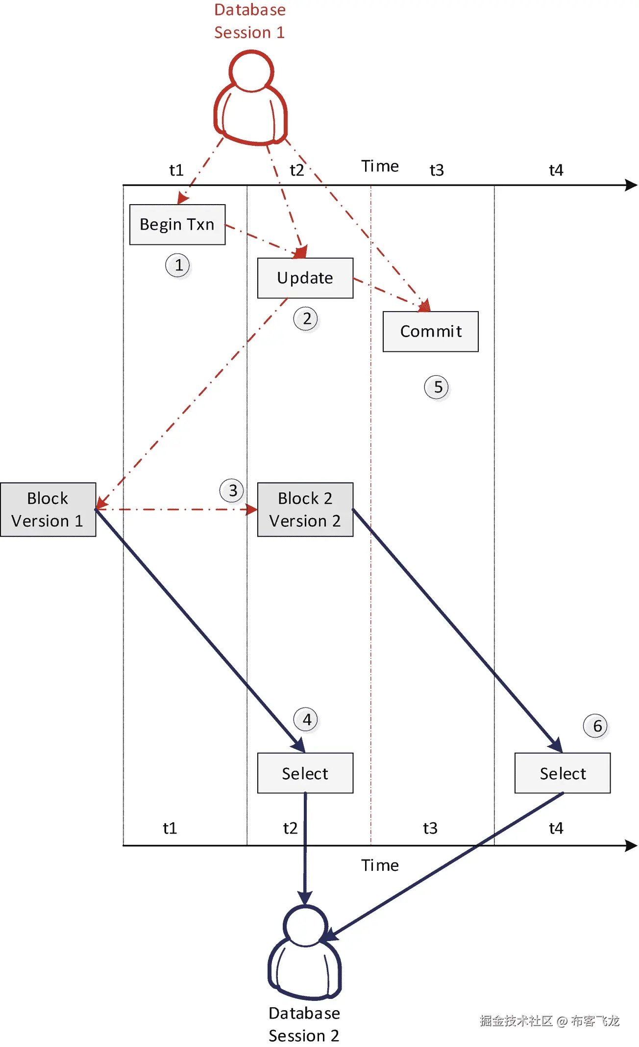img/499970_1_En_9_Fig1_HTML.png