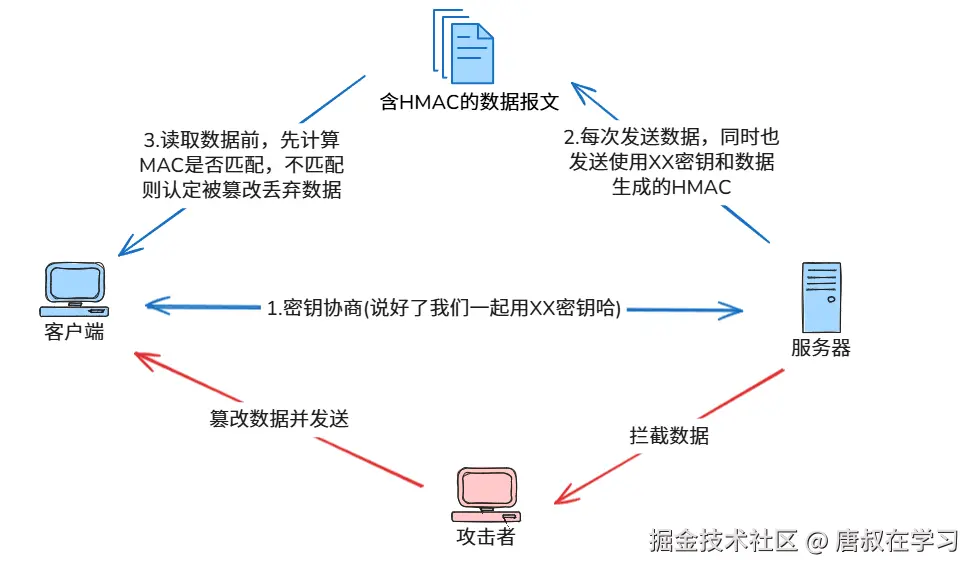 f88f6e08-008c-4504-93c5-9855a57de2ea.png