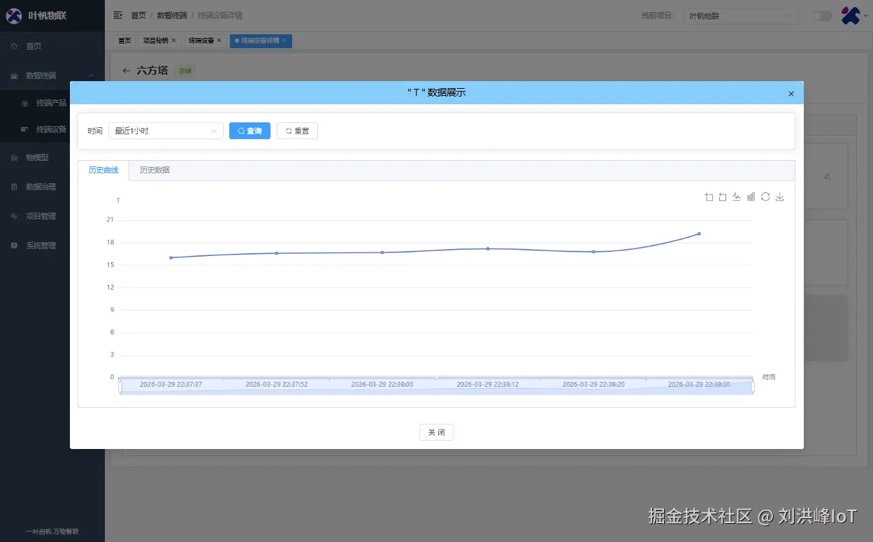 yfios_cloud_tool_view_curve