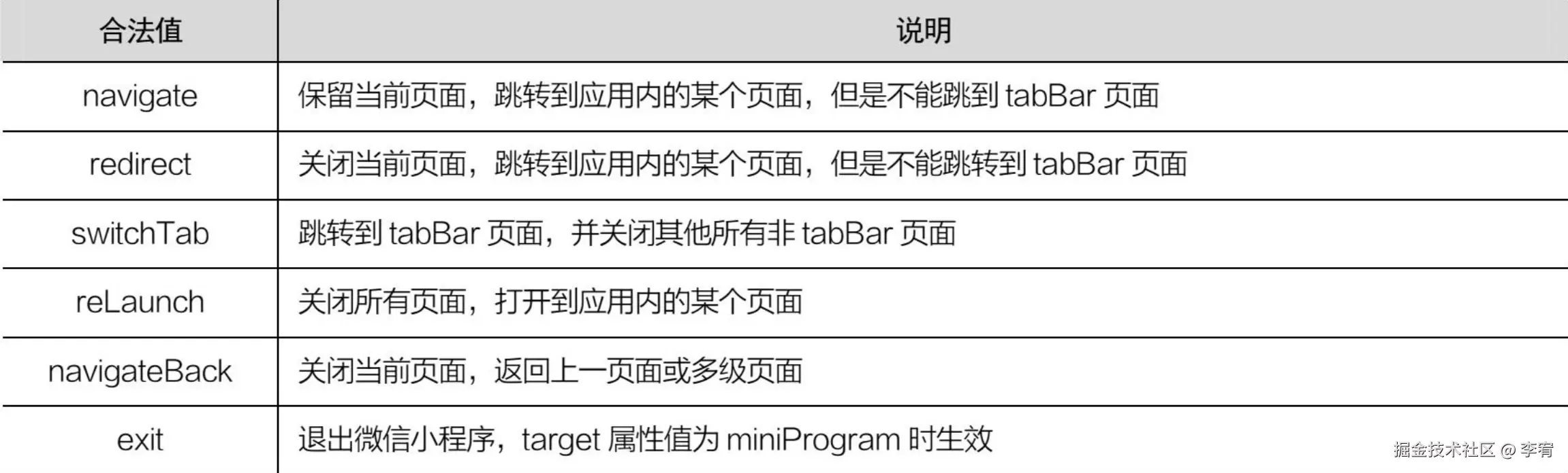 image-20240918163725472