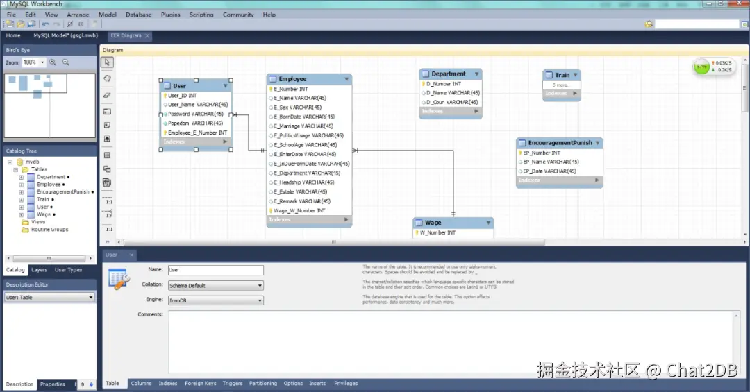MySQL Workbench