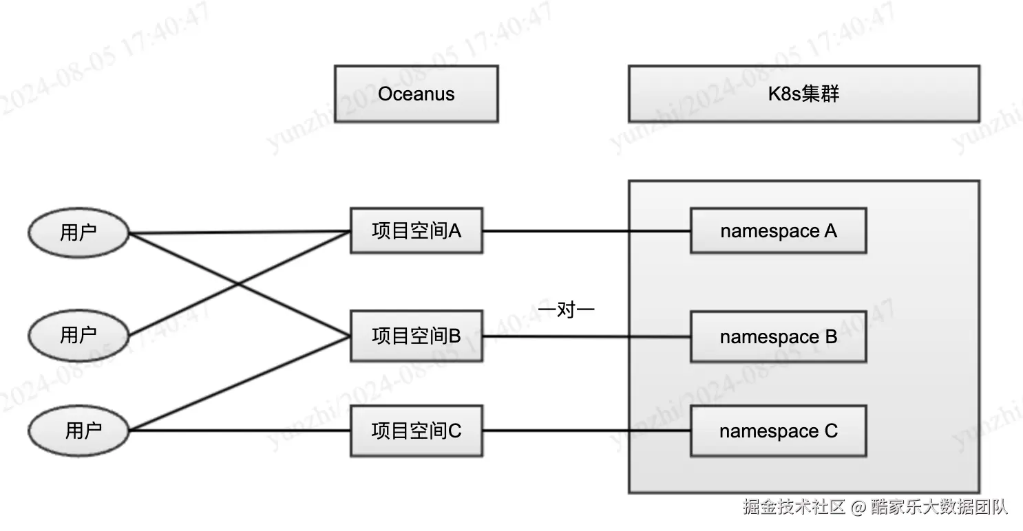 企业微信截图_7cf999af-2833-4fad-85ee-7b9536ad2bb2.png