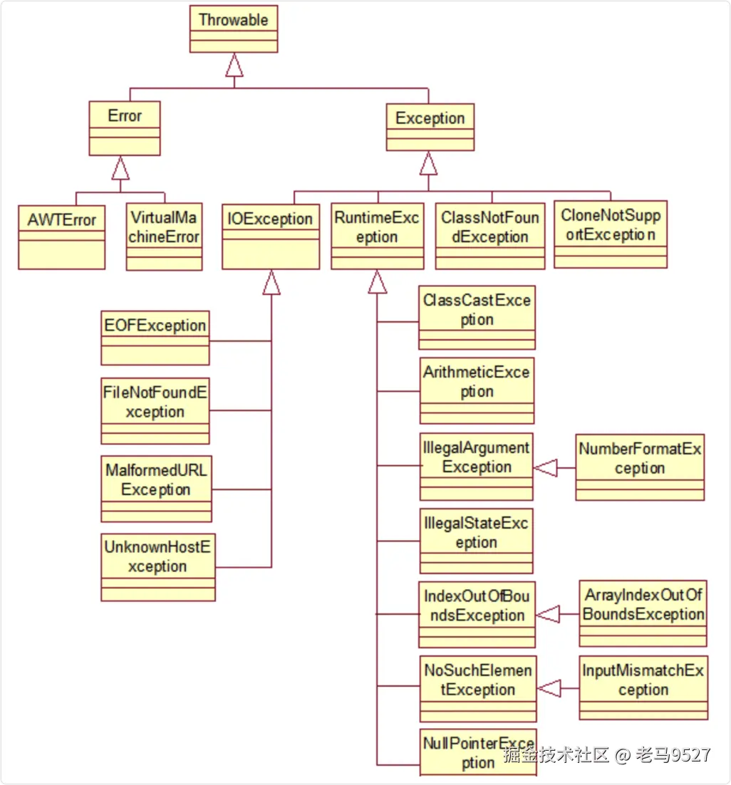 image-20220817094704747