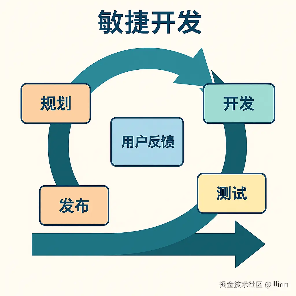 ChatGPT Image 2025年7月31日 14_36_12.png