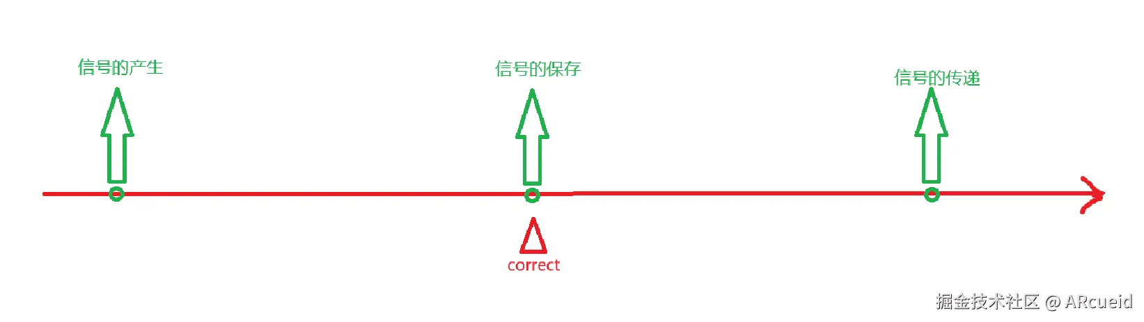 屏幕截图 2025-03-01 213010.png