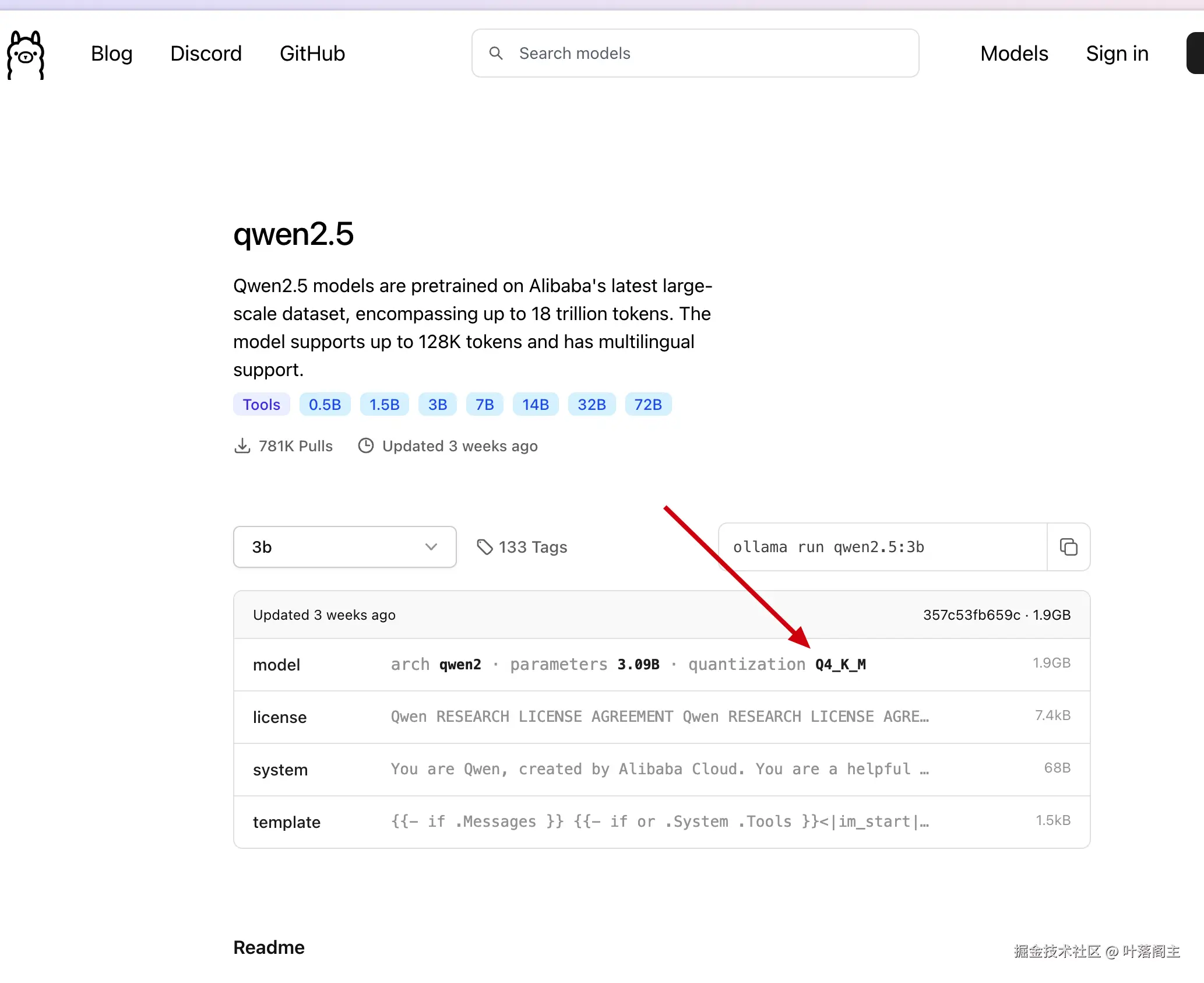 ollama qwen2.5-3b model