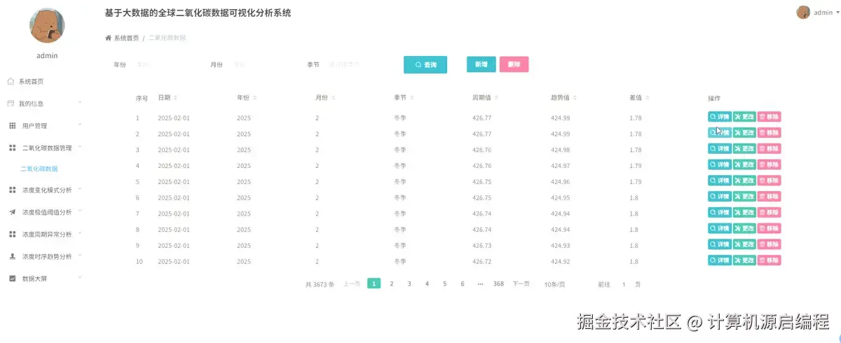 数据.png