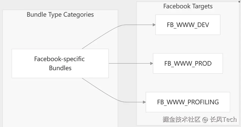 image-20250610212126490