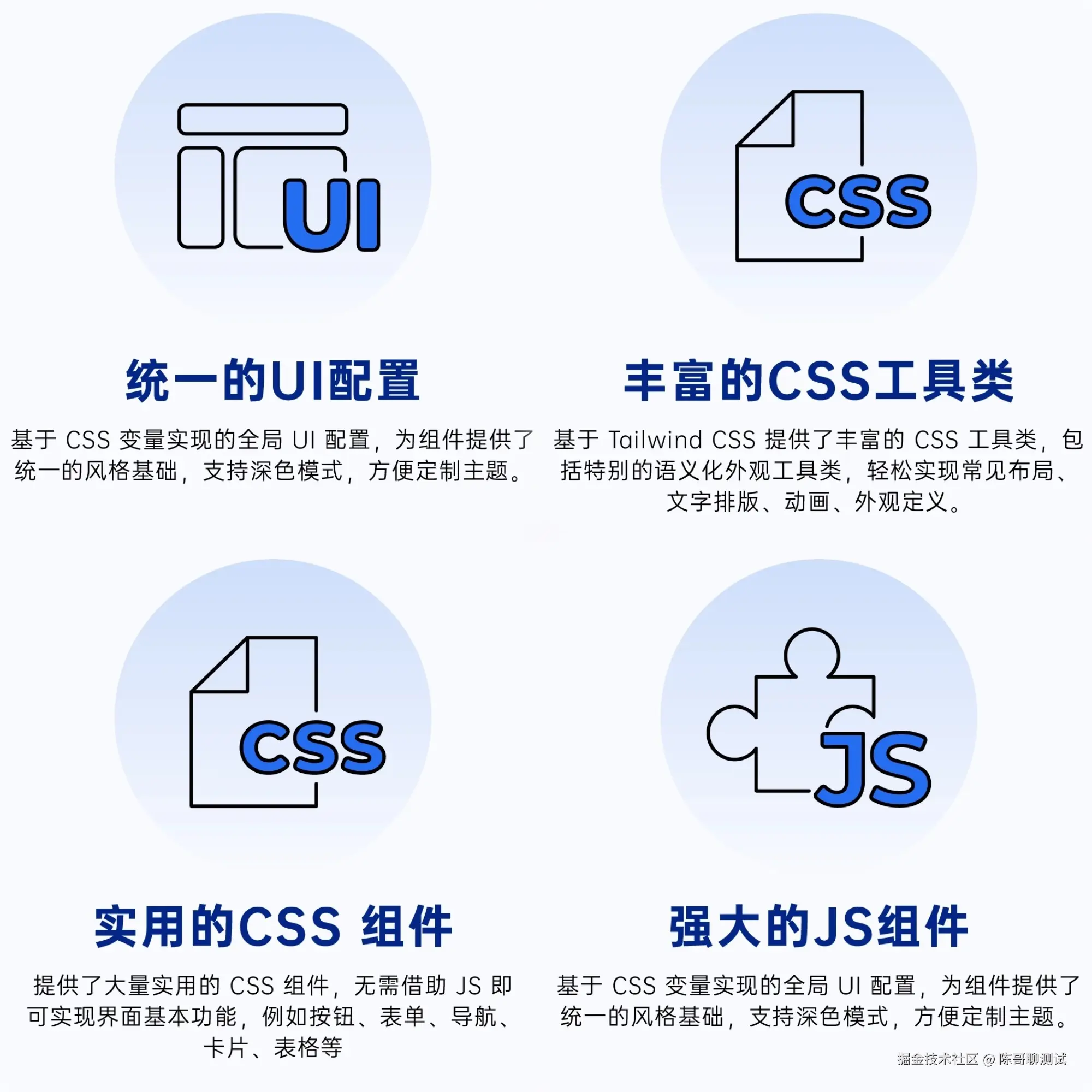 zui3-feature