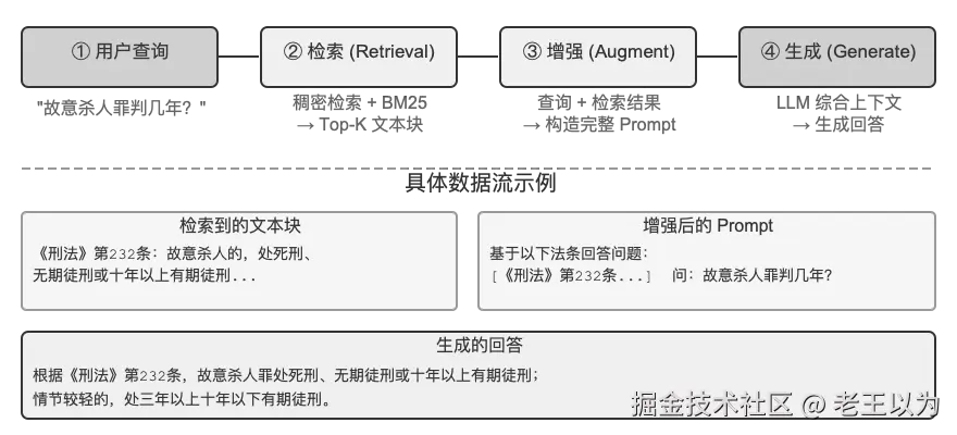 fig3-5.png