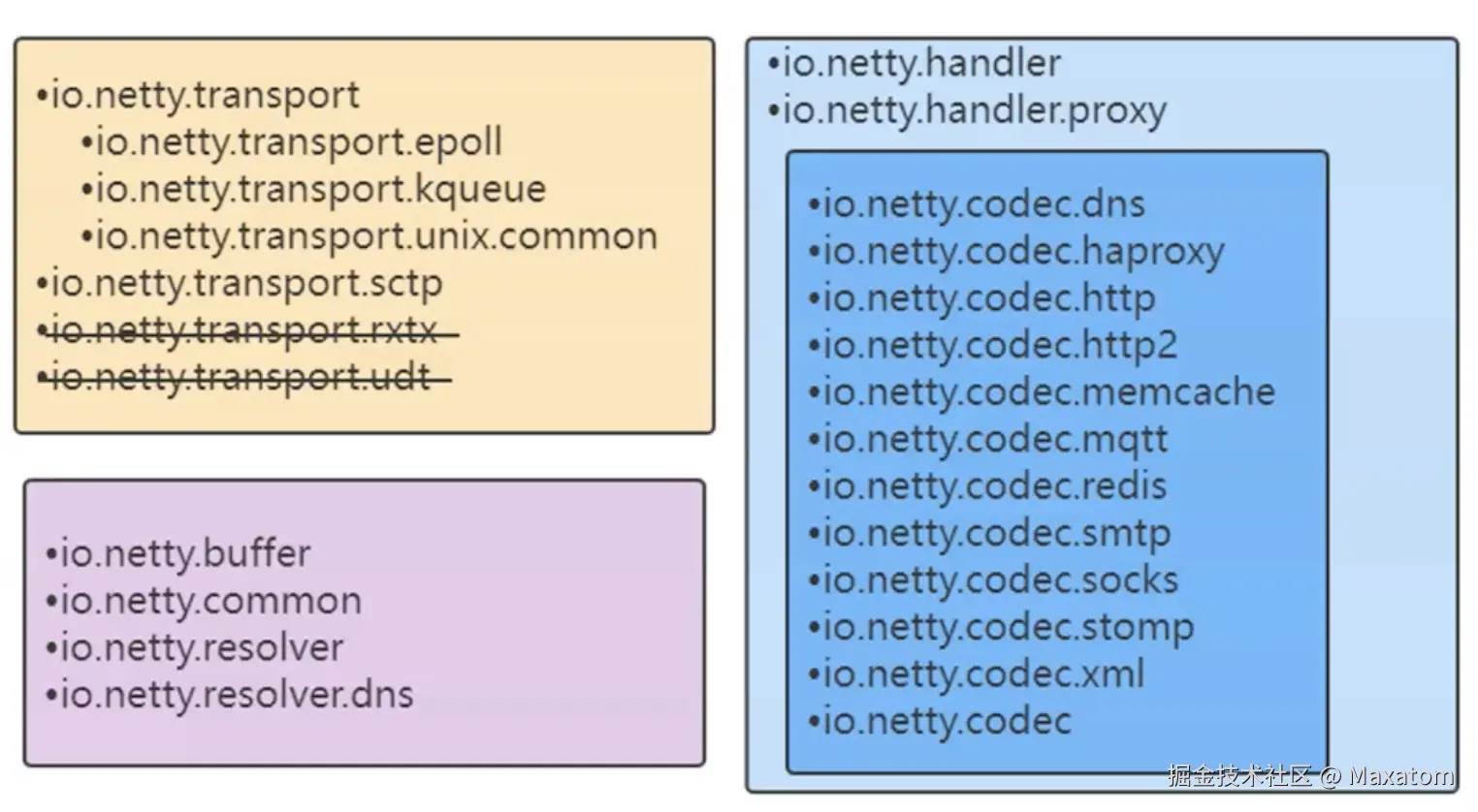 截屏2024-08-31 17.15.50.png