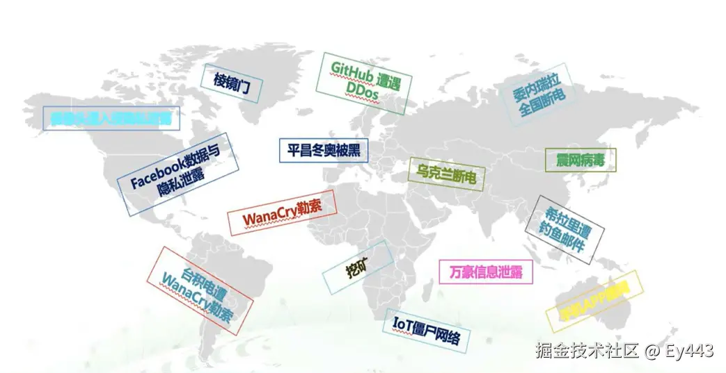 屏幕截图 2025-12-05 154458.png