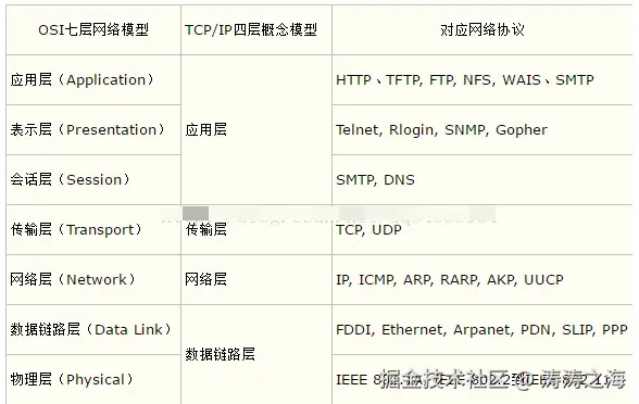 image-20201009201039911