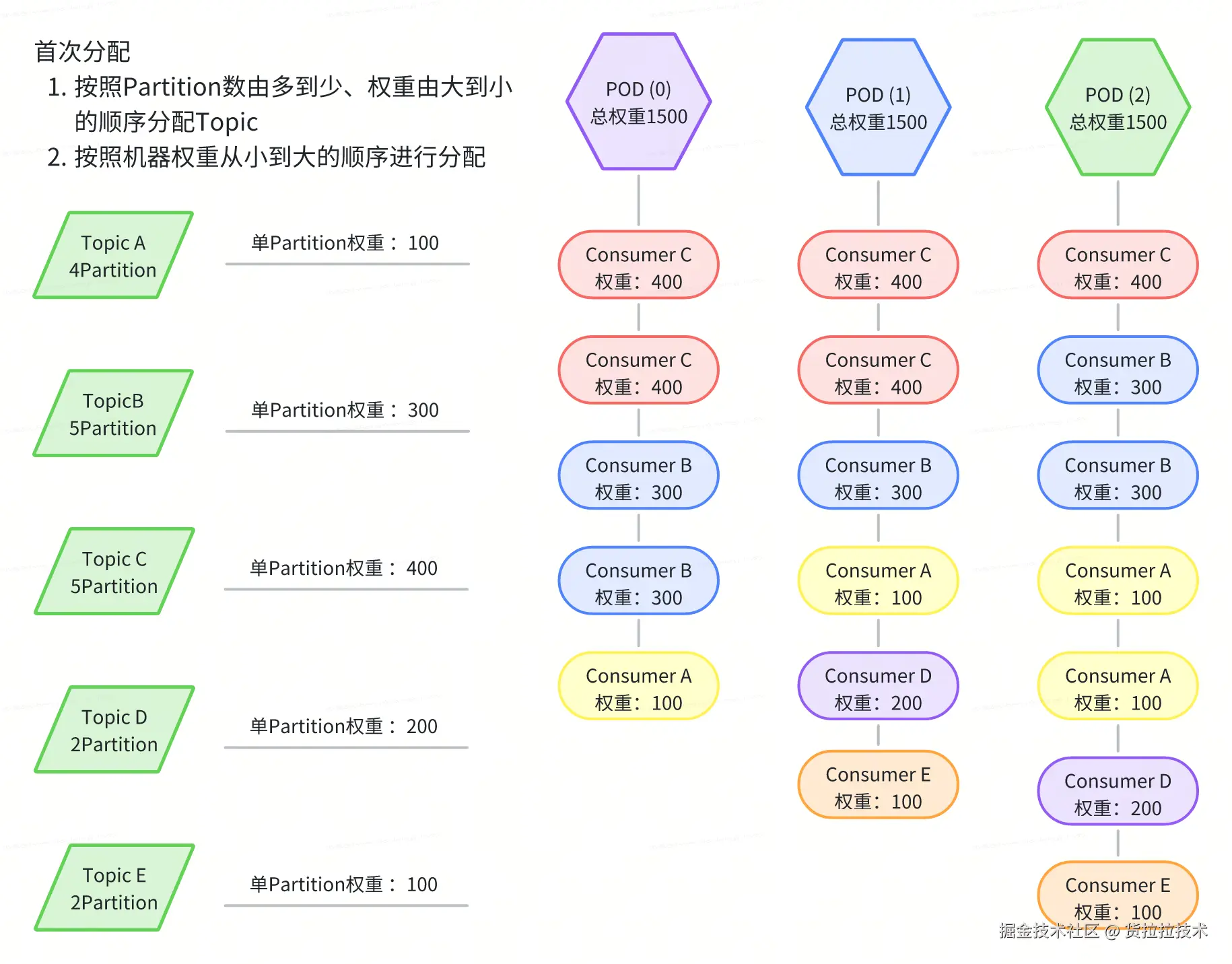 图5.png