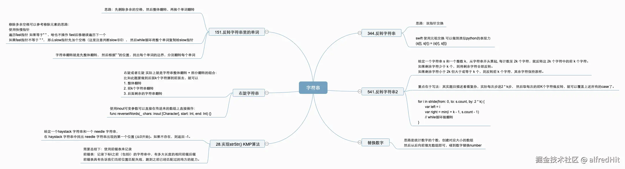 字符串.png