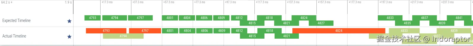 timeline_tracks.png