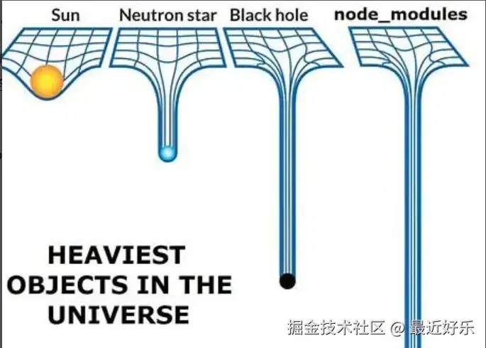 image-20250107120344329