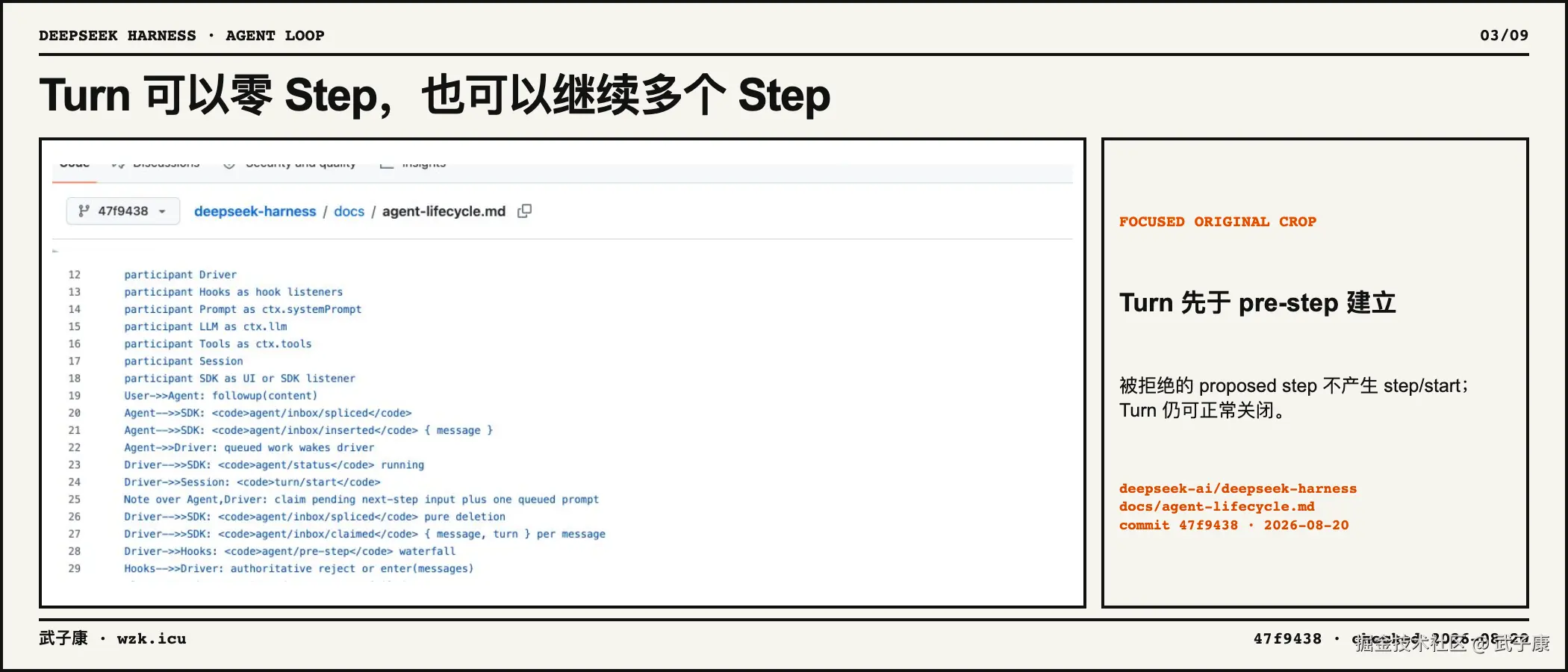 03-turn-step-evidence