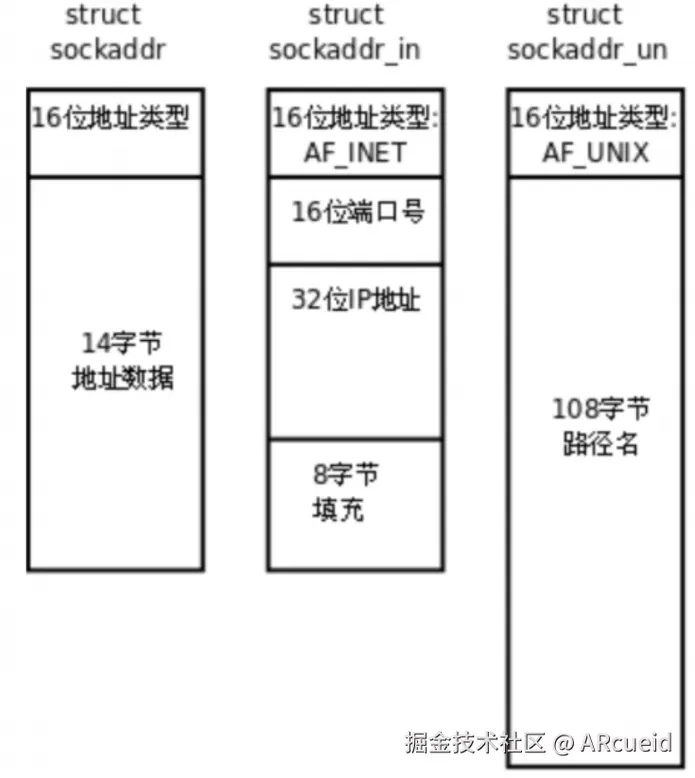屏幕截图 2025-06-12 114119.png