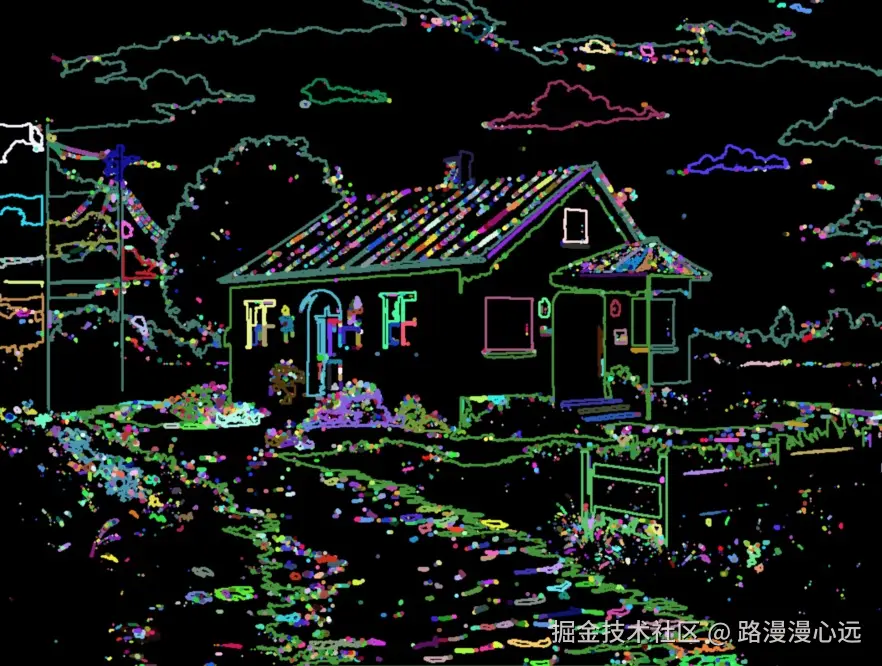 farm_contour.jpg