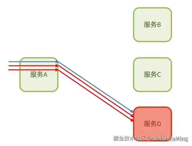 image-20210715173327075.png