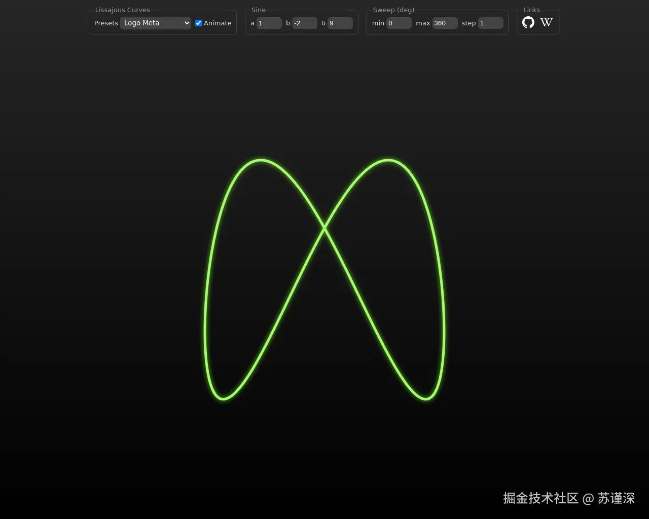 Show HN：Lissajous 曲线互动演示 - 项目截图