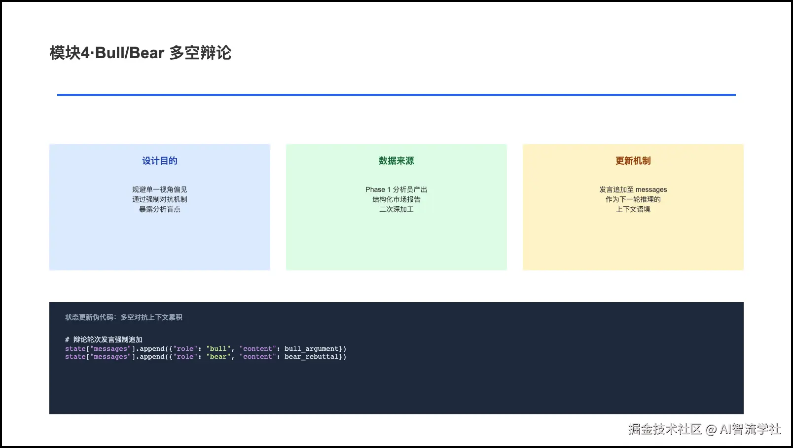 TradingAgents PPT 第 9 页