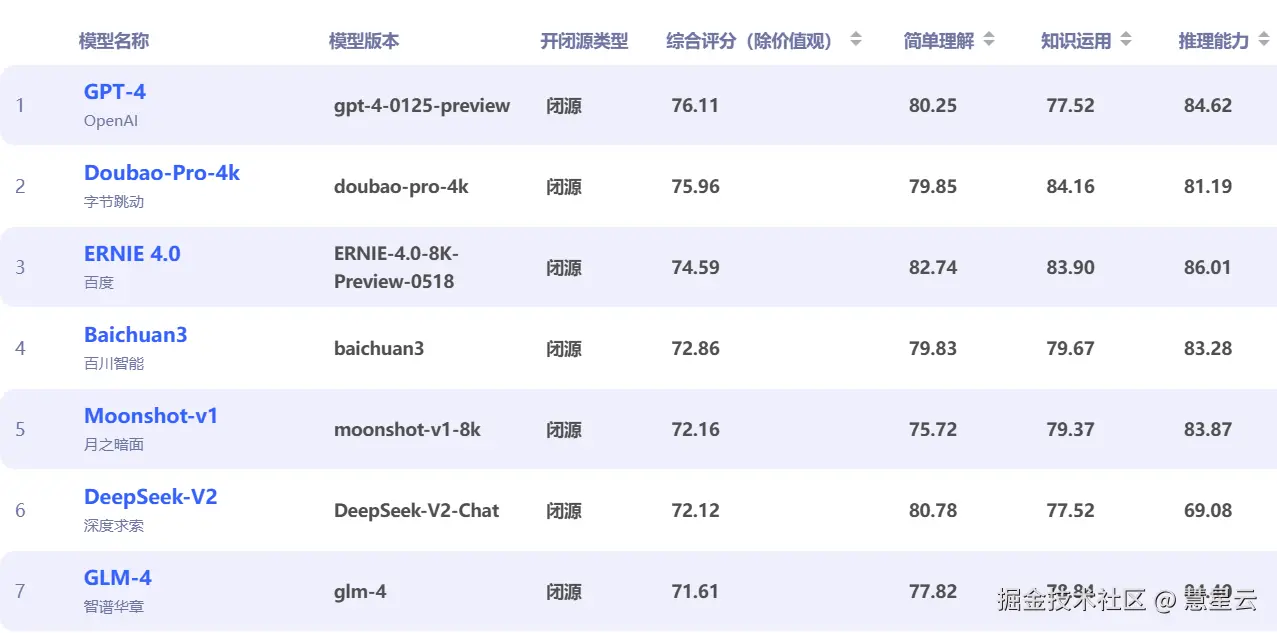 QQ截图20240729141727.png