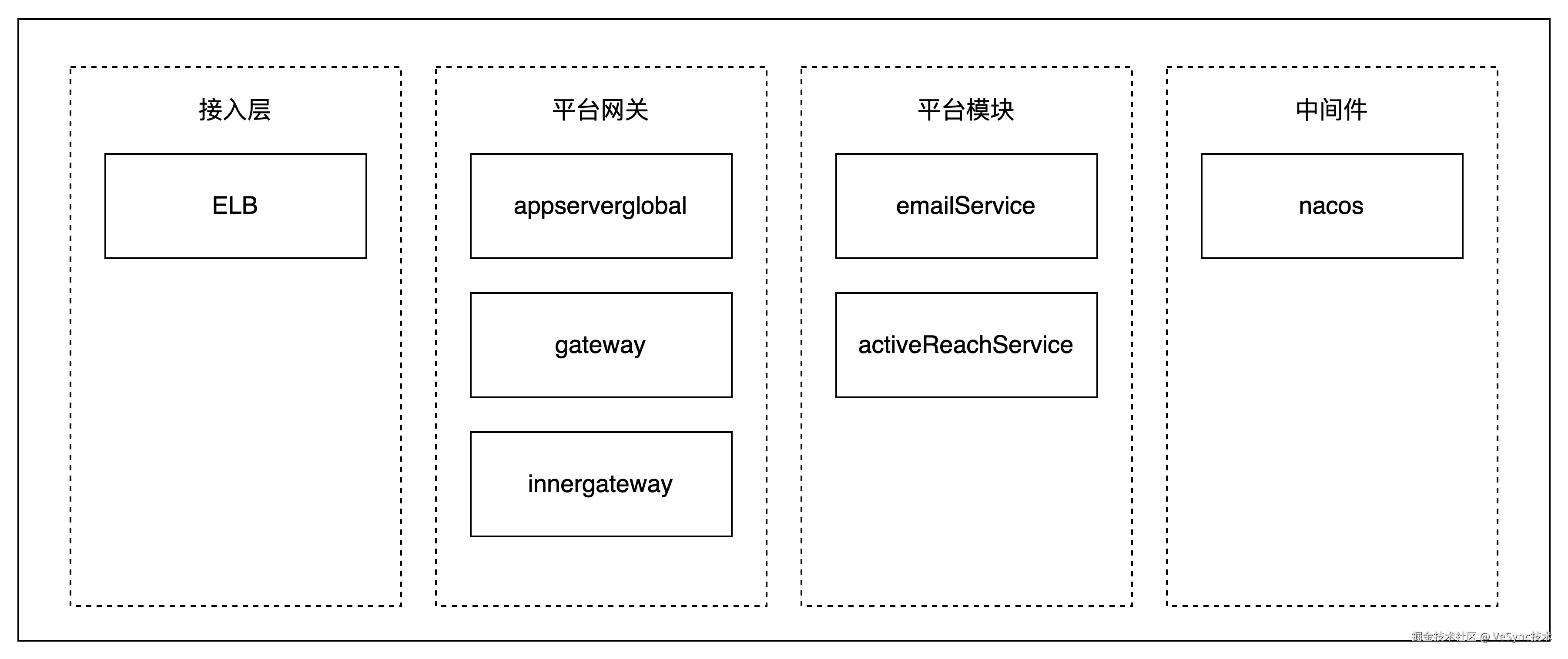 image2024-2-26_17-38-46.png